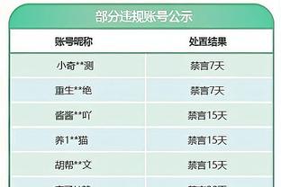 国足队内人士：中国香港队已非吴下阿蒙，实力此消彼长致国足输球